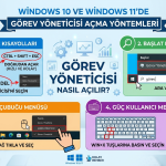Windows 10 ve Windows 11’de Görev Yöneticisi Açma Yöntemi
